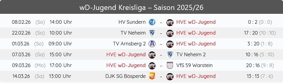 Saison 2025/2026 - HVE Villigst-Ergste wD-Jugend - Kreisliga - Spiele