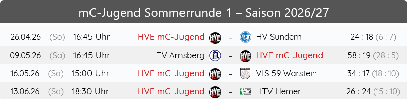 Saison 2026/2027 - HVE Villigst-Ergste mC1-Jugend - Sommerrunde - Spiele