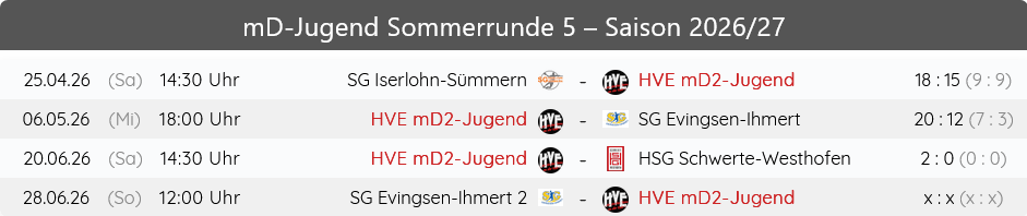 Saison 2026/2027 - HVE Villigst-Ergste mD2-Jugend - Sommerrunde - Spiele